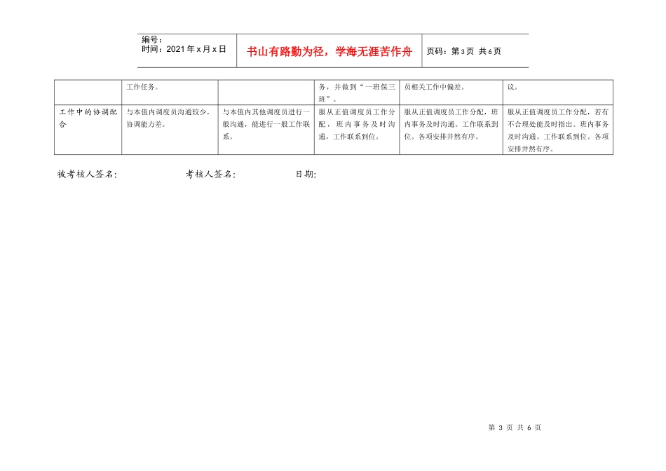 上海市电力公司市区供电公司实习调度员行为规范考评表_第3页