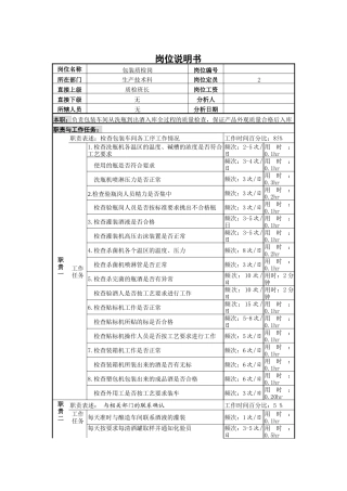 包装质检员岗位说明书