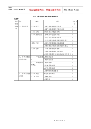 XXXX主管中药师考试大纲-基础知识