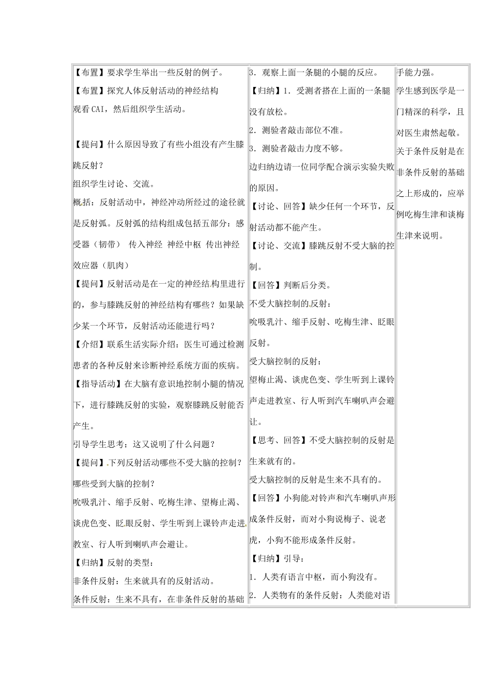 辽宁省辽阳市第九中学七年级生物下册 第十二章 第二节 人体的神经调节（第二课时）教案 苏教版_第2页