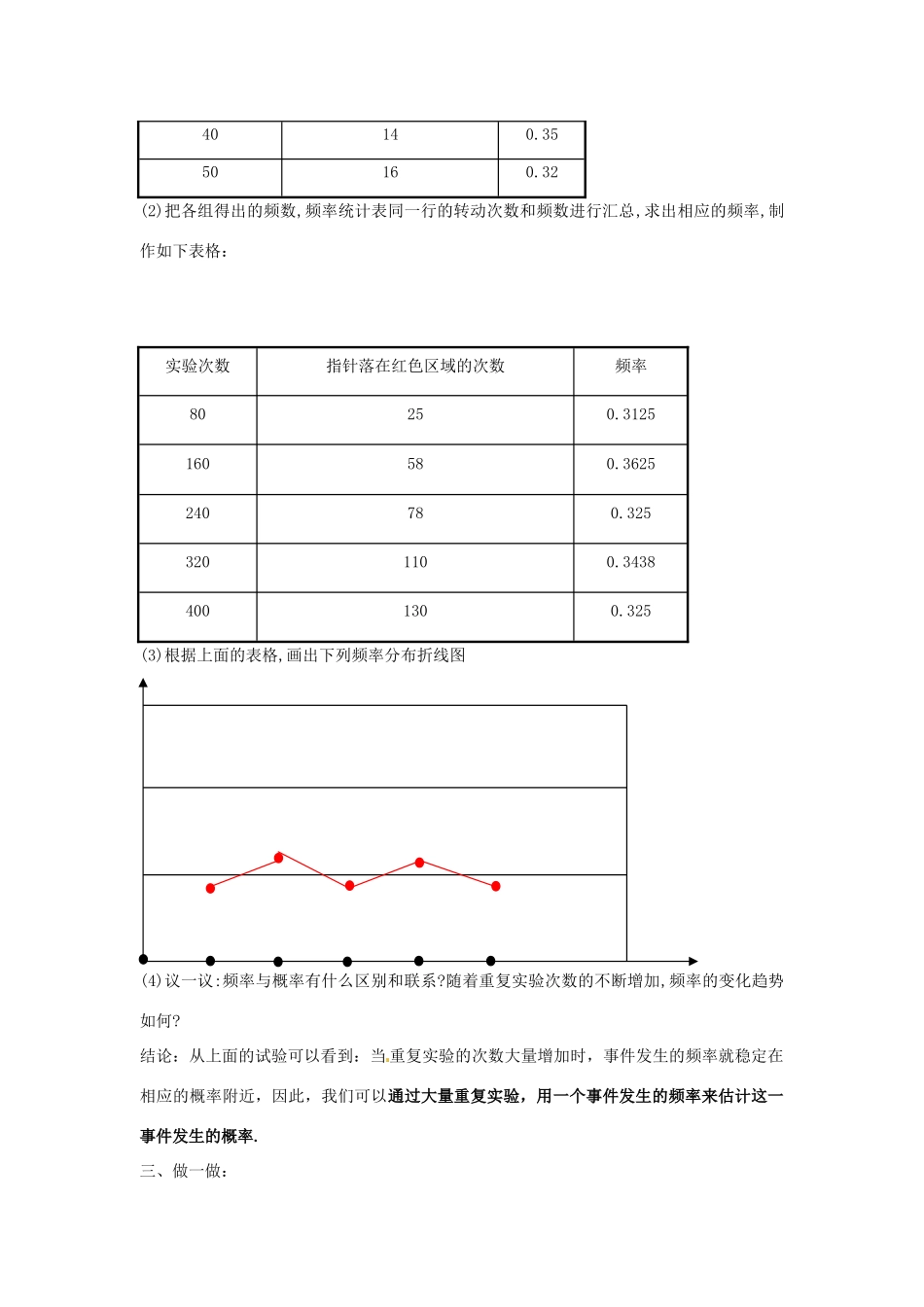 九年级数学下册 2.2《估计概率》教案 浙教版_第2页