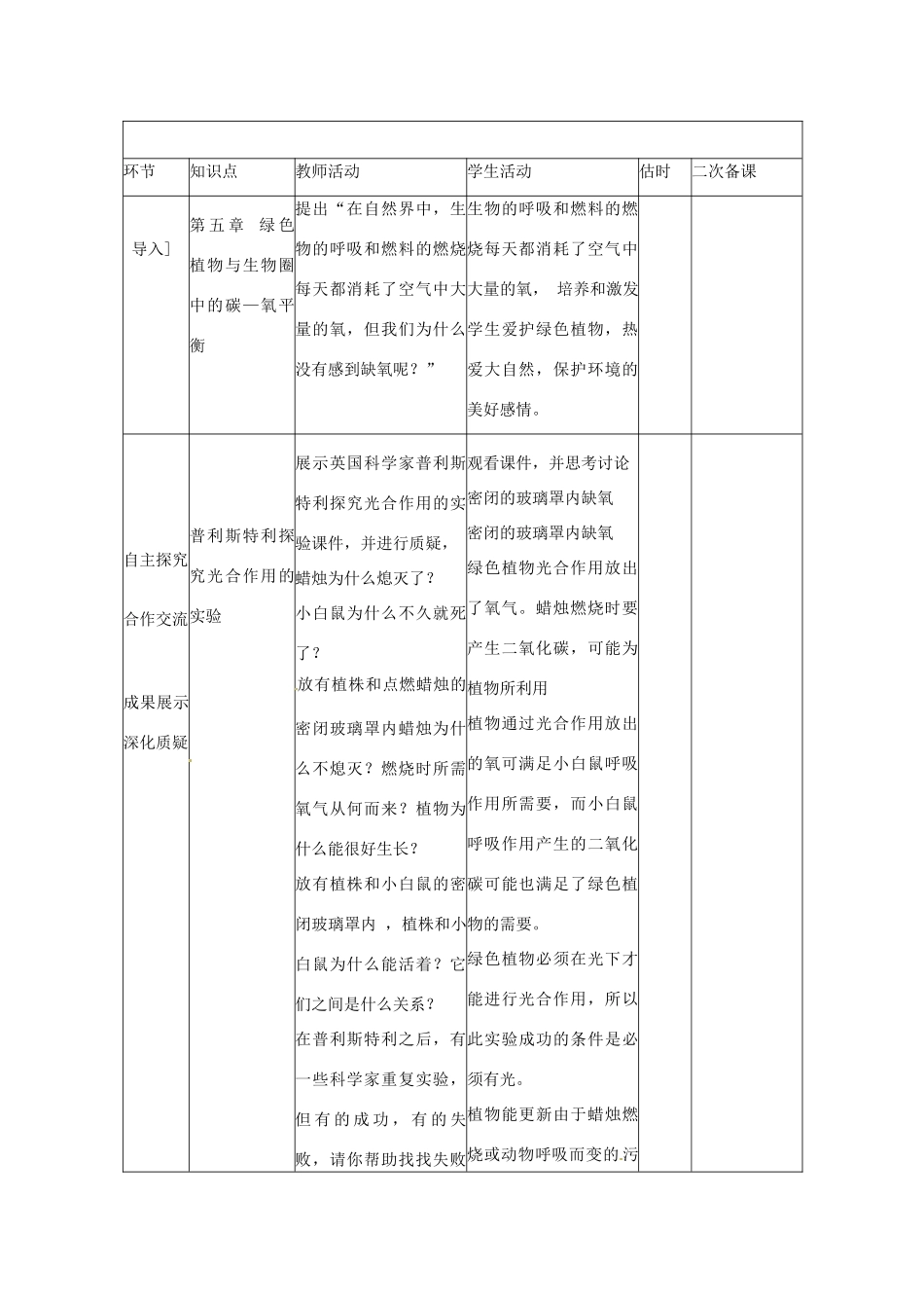 山东省临沭县第三初级中学七年级生物上册 光合作用吸收二氧化碳释放氧教案 新人教版_第2页