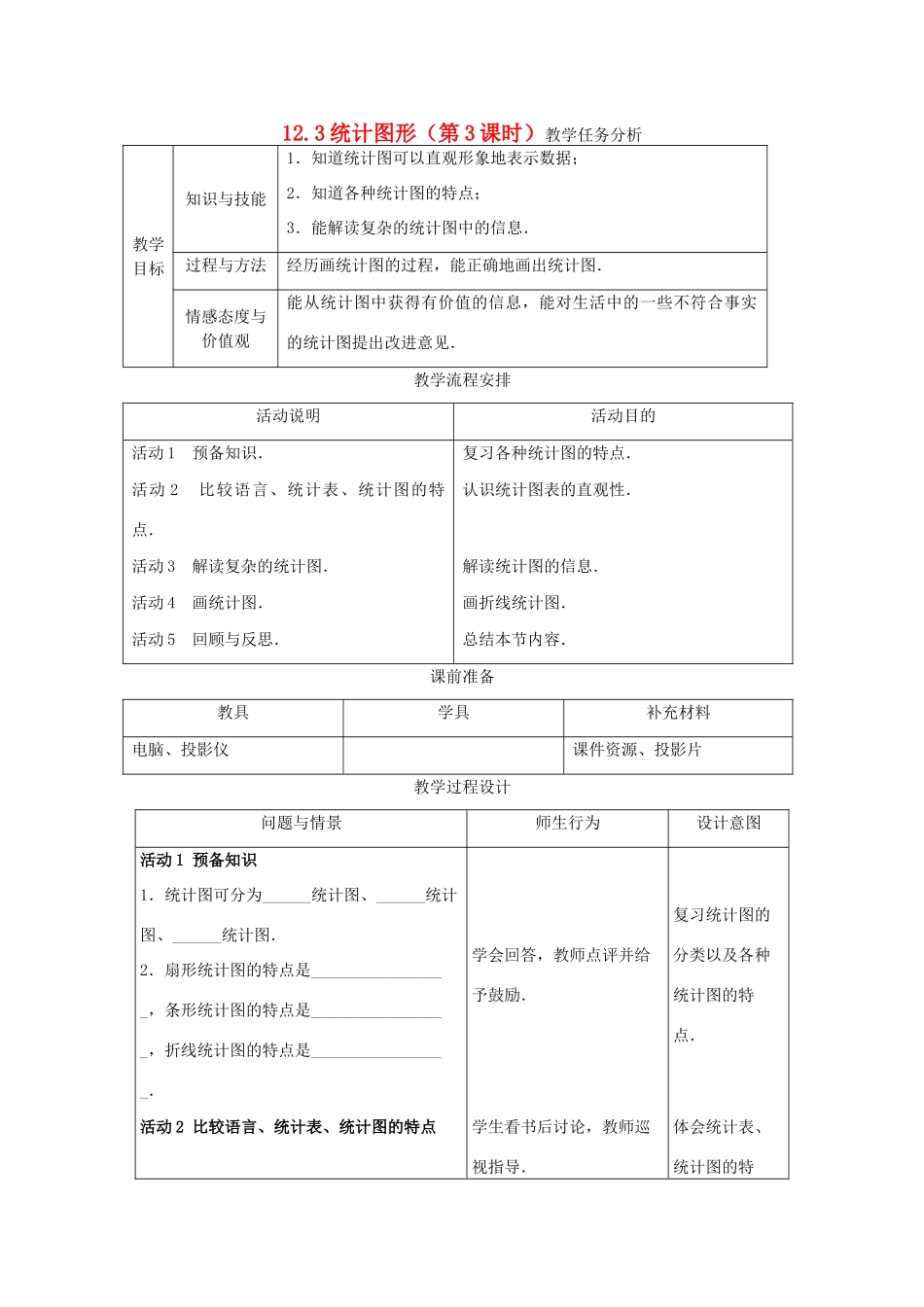 七年级数学下册 12.3统计图形（第3课时）教案 冀教版_第1页