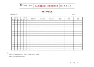 上海香溢酒业公司销售订单登记表