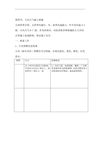 大风天气施工措施