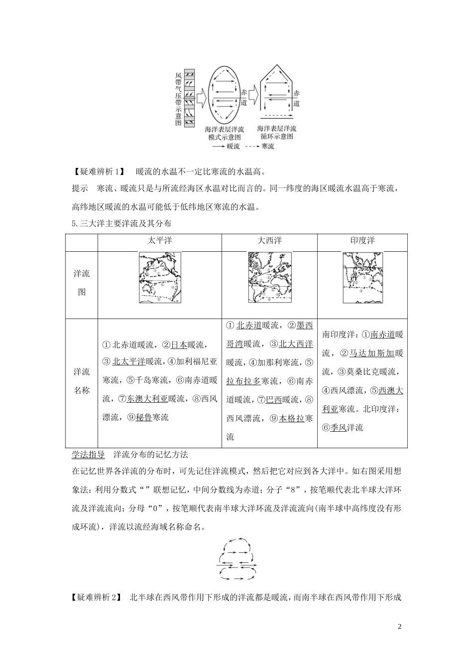高考地理总复习 第二章 自然地理环境中的物质运动和能量交换 第5讲 洋流教案（含解析）中图版-中图版高三全册地理教案_第2页