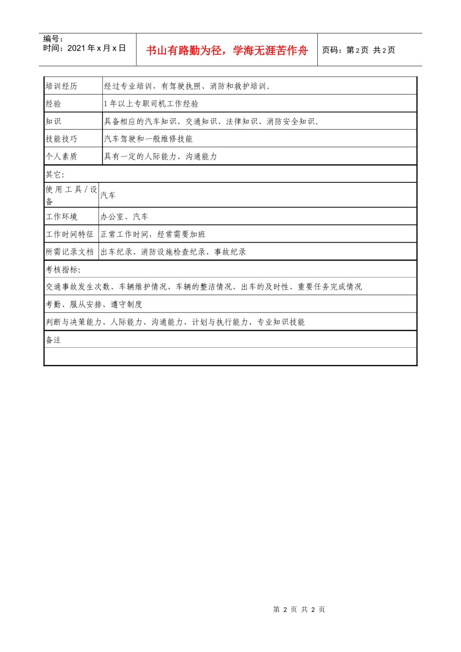 医药企业司机职务说明书_第2页