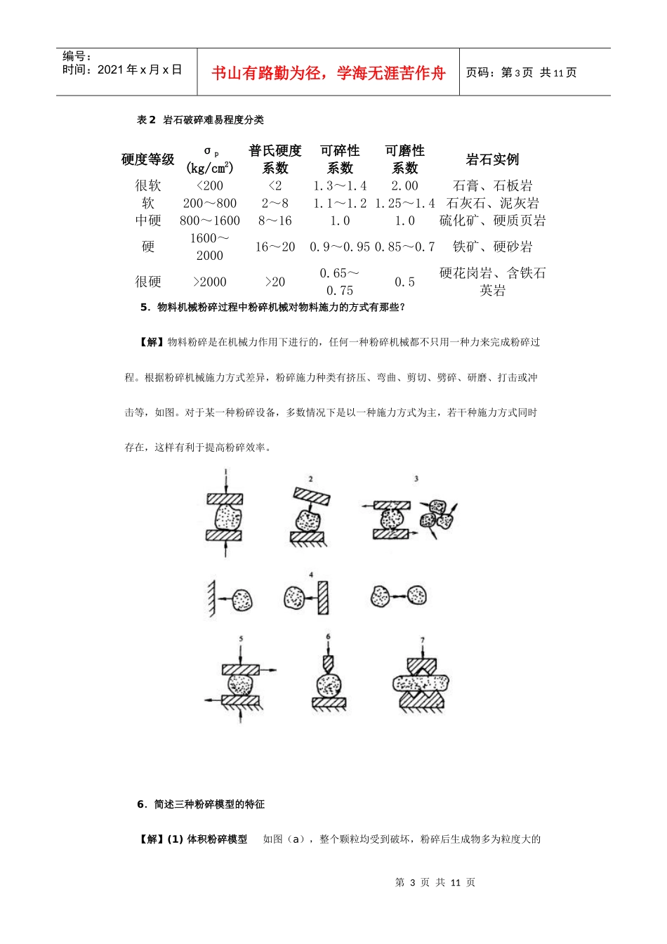 【采矿课件】第3章粉碎与分级_第3页