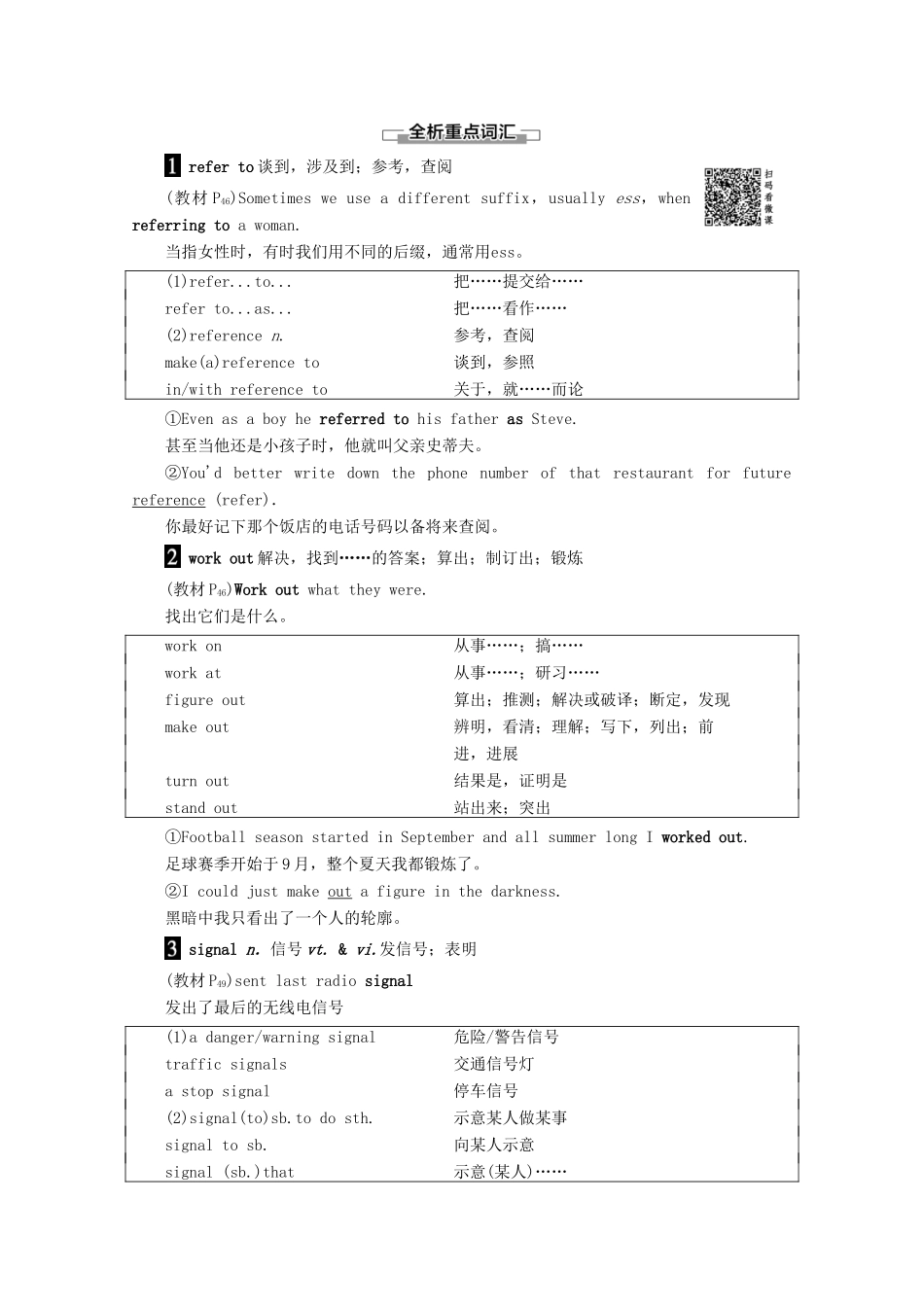 高中英语 Unit 3 Amazing people Section Ⅳ Language points（Ⅱ）（Word powerGrammar and usage  Task）讲义 牛津译林版必修2-牛津版高一必修2英语教案_第3页