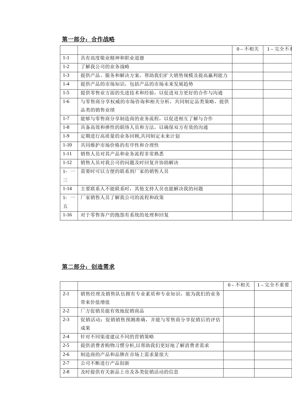 中国零售与消费品企业合作双向评价调查_第3页