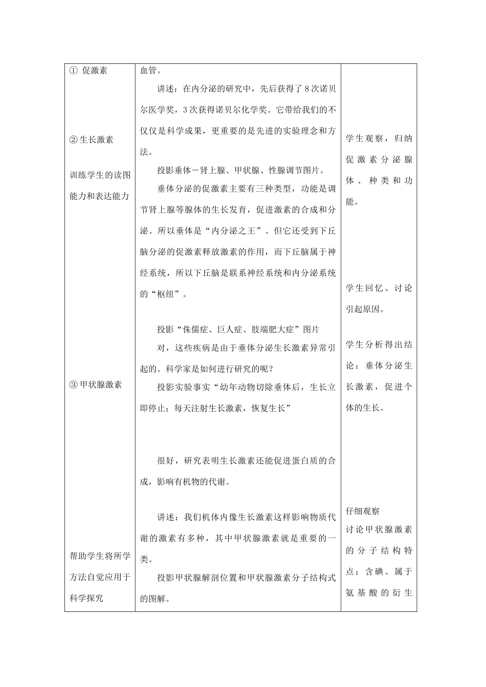 七年级生物下册 第十二章 第一节 人体的激素调节教案4 （新版）苏教版_第3页