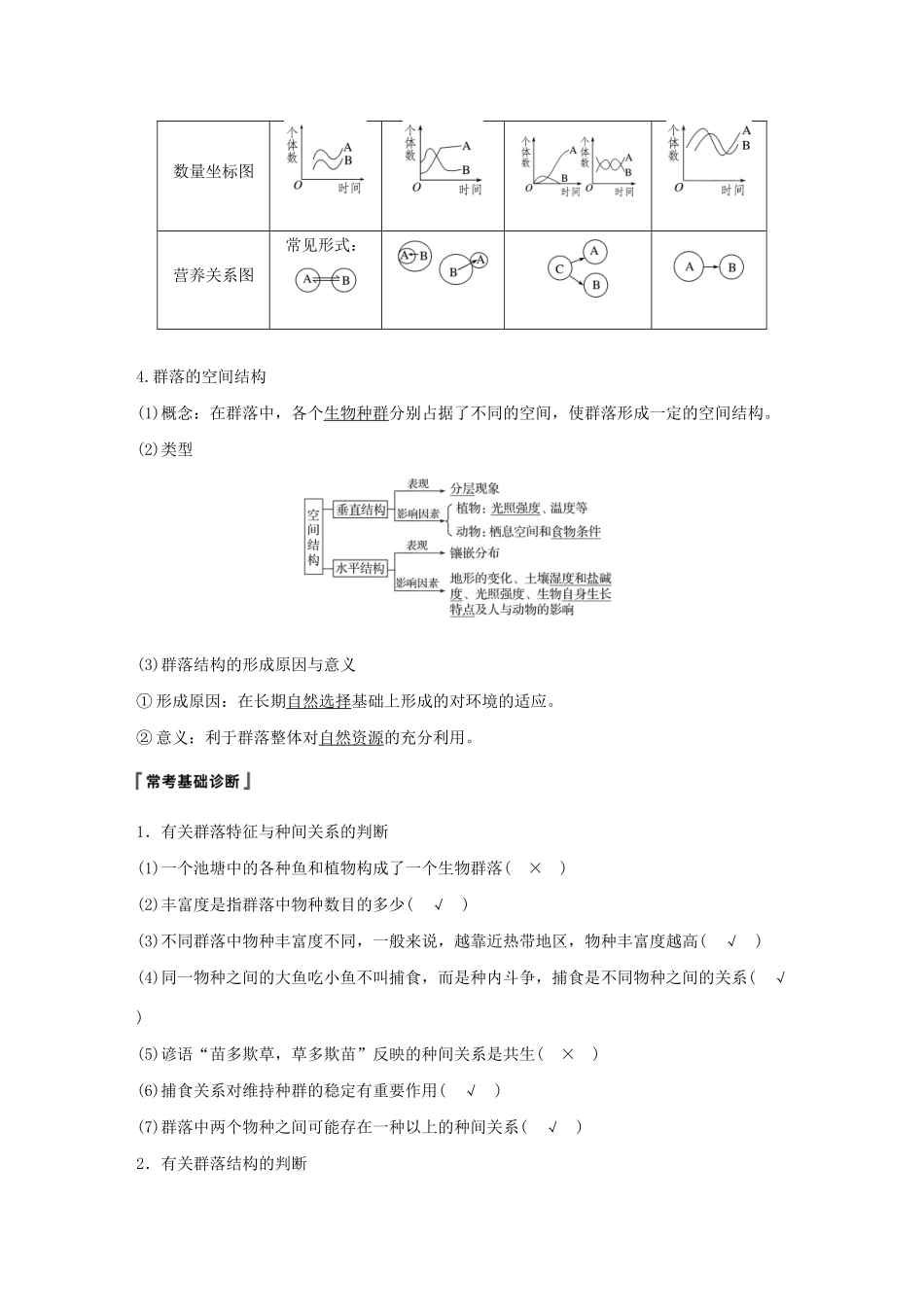 （江苏专用）高考生物新导学大一轮复习 第九单元 生物与环境 第31讲 群落的结构与演替讲义（含解析）苏教版-苏教版高三全册生物教案_第2页