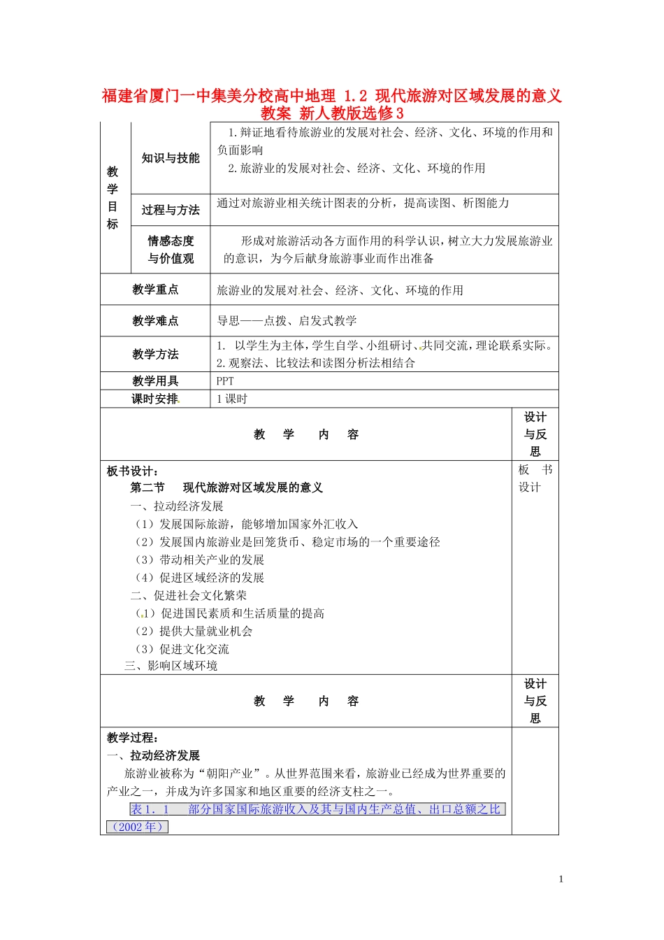 福建省厦门一中集美分校高中地理 1.2 现代旅游对区域发展的意义教案 新人教版选修3_第1页