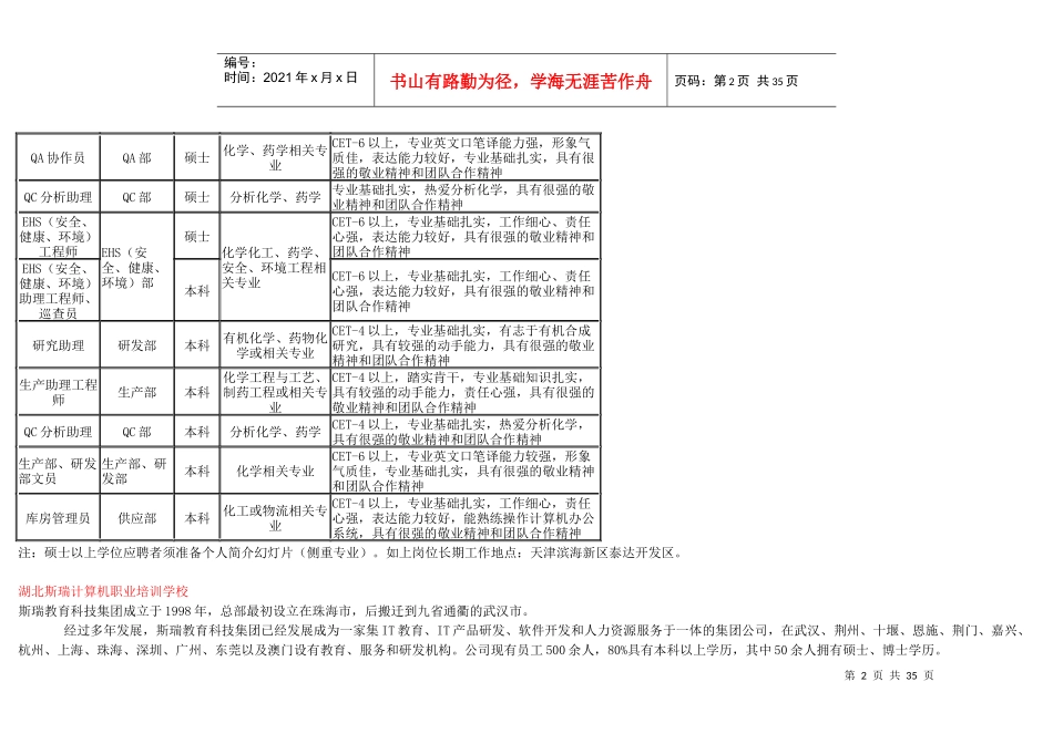 凯莱英医药化学(天津)有限公司_第2页