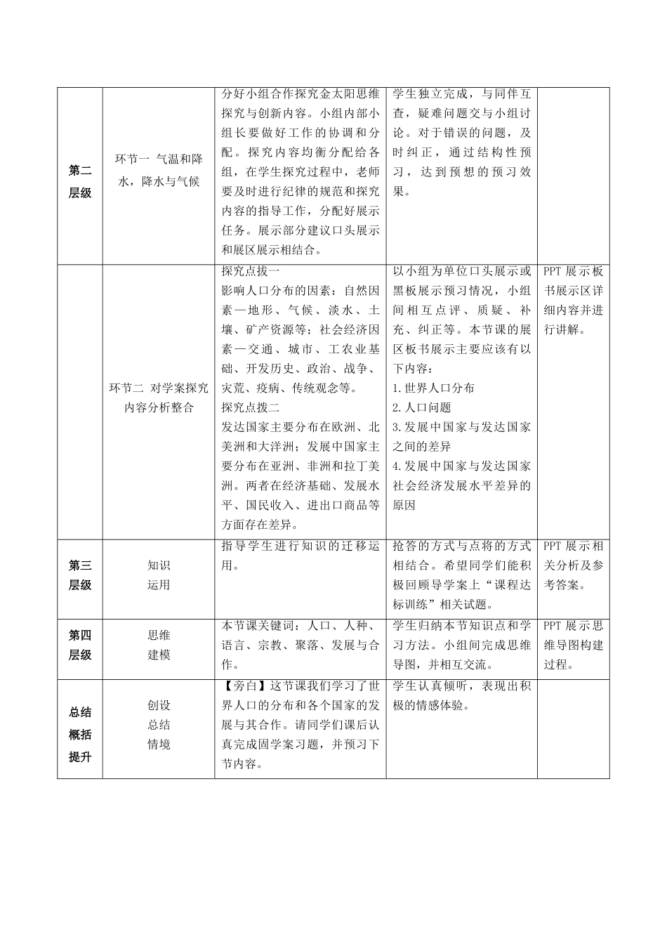 高考地理总复习 区域地理——世界地理《世界的居民与国家》教案-人教版高三全册地理教案_第3页