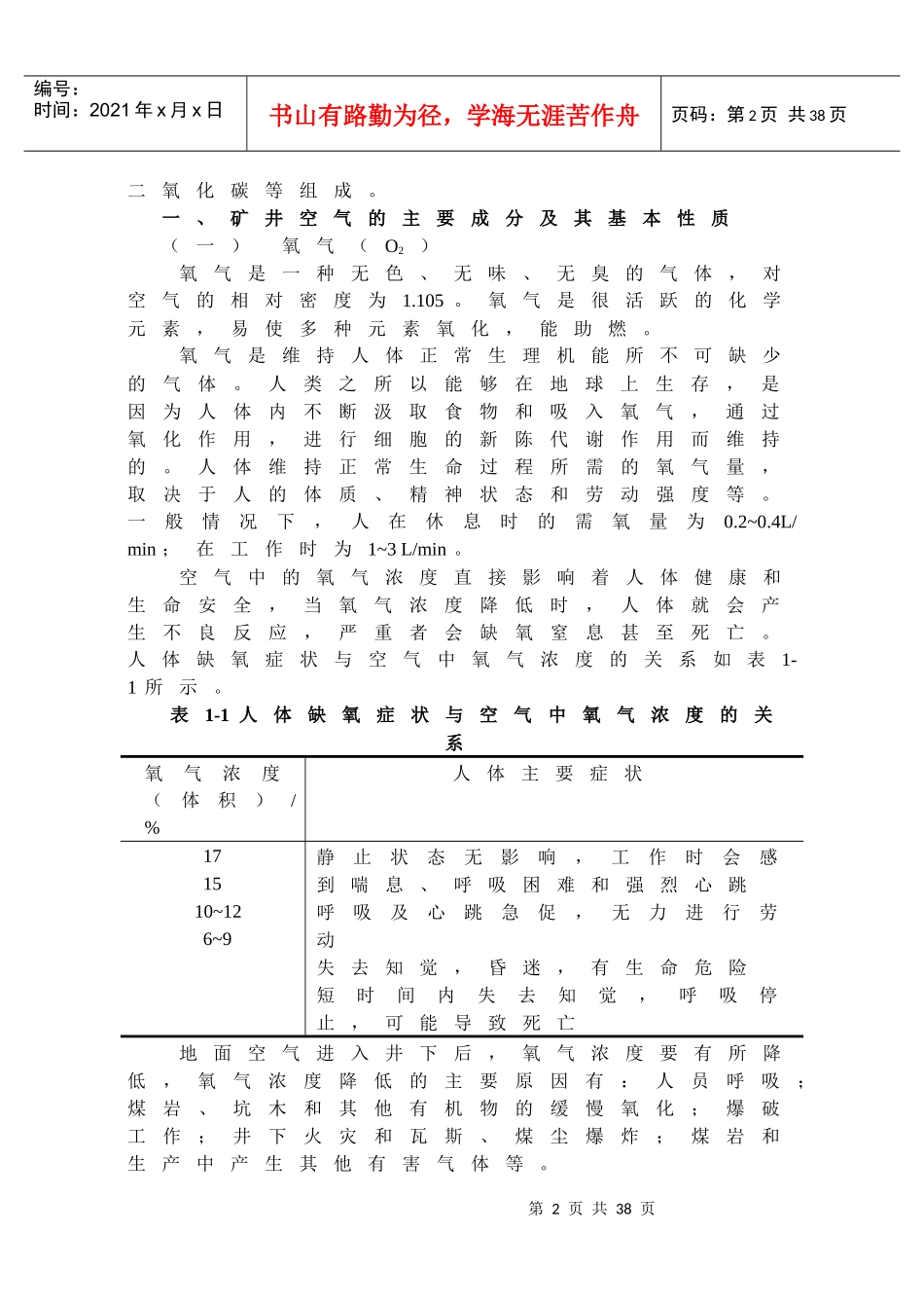 【采矿课件】第一章矿井空气_第2页