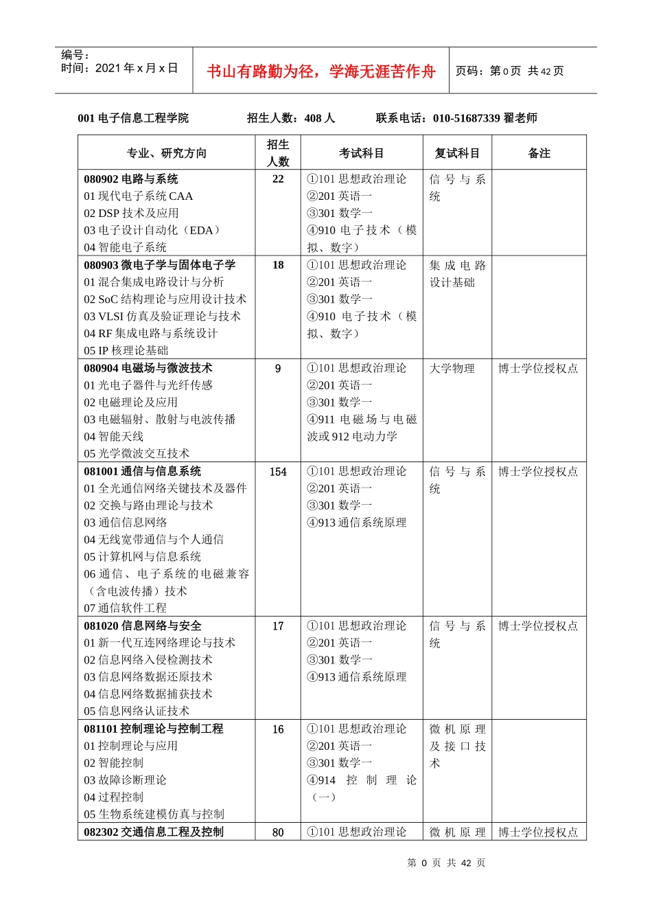 北京交通大学XXXX年硕士研究生招生专业目录(1)_第1页