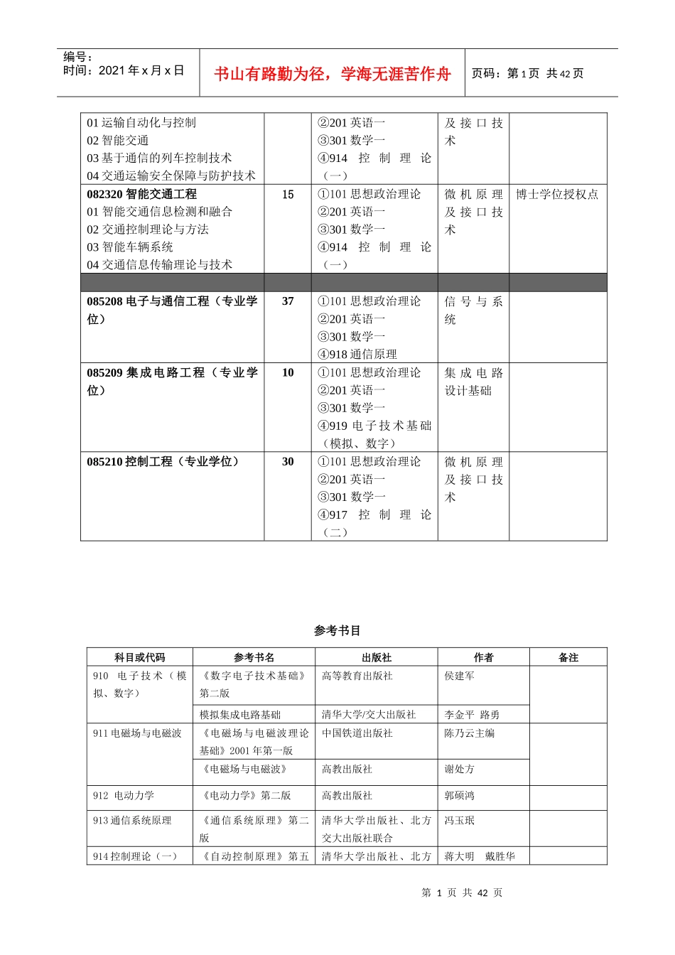 北京交通大学XXXX年硕士研究生招生专业目录(1)_第2页