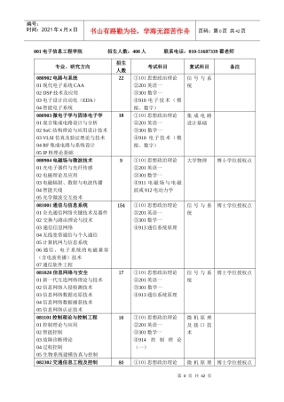 北京交通大学XXXX年硕士研究生招生专业目录(1)