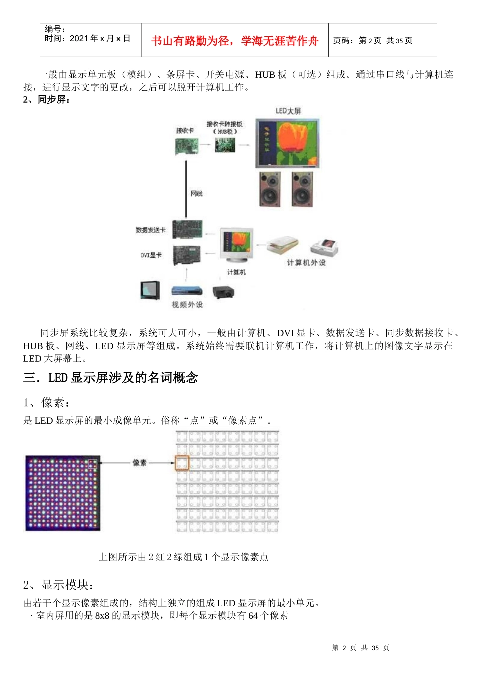 LED显示屏知识学习_第2页