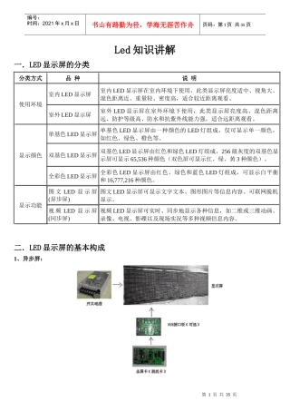 LED显示屏知识学习