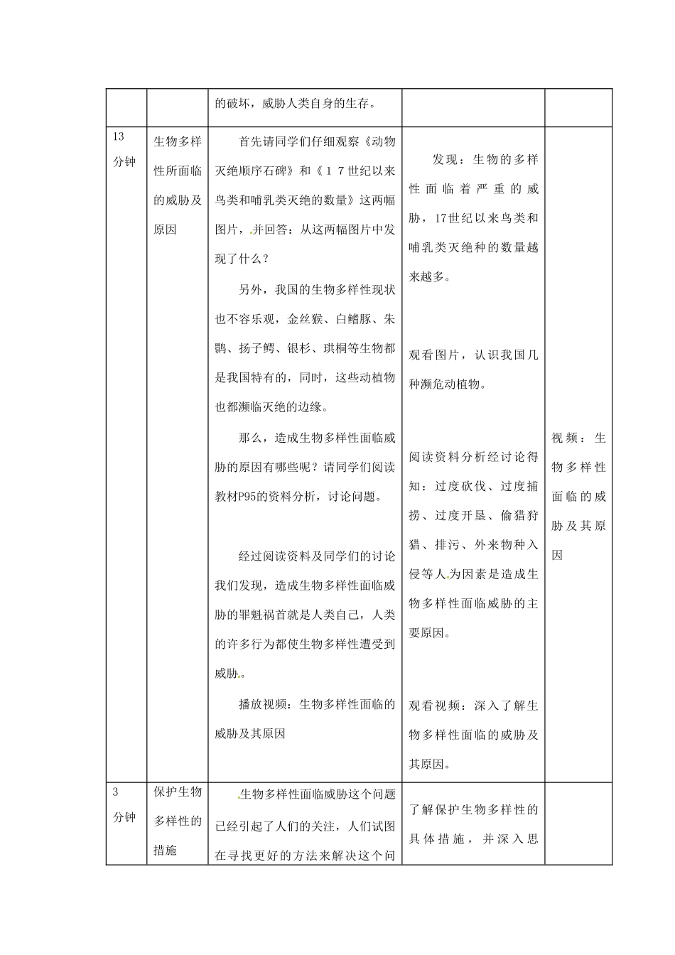 山东省寿光市田柳镇教育办公室八年级生物下册 6.3.2 生物多样性的保护教案 （新版）济南版_第3页