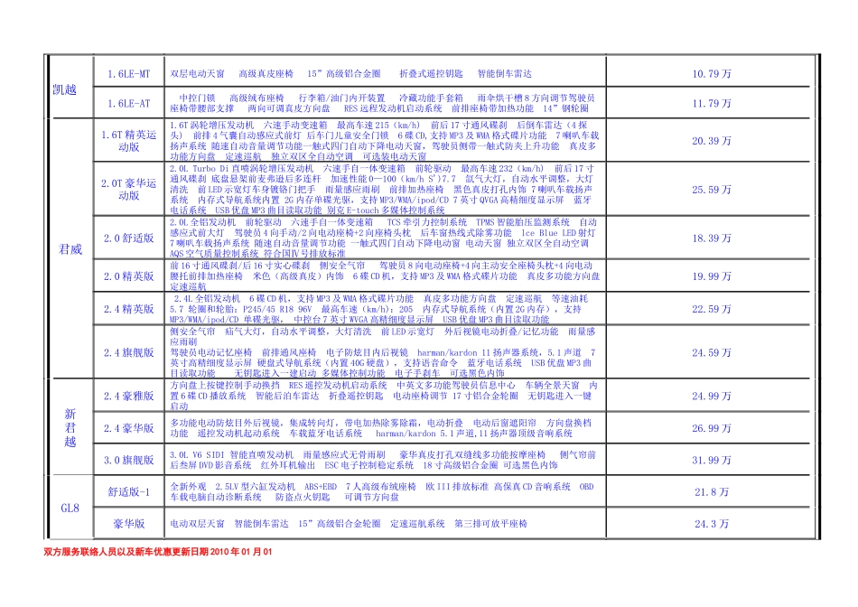 下载附件-黄河水利委员会政府采购网_第3页