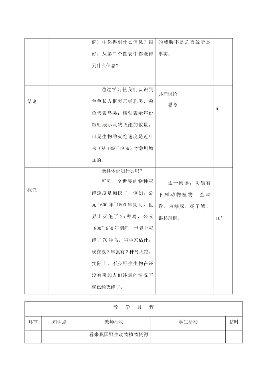 山东省临沭县第三初级中学八年级生物上册 保护生物多样性教案 新人教版_第3页