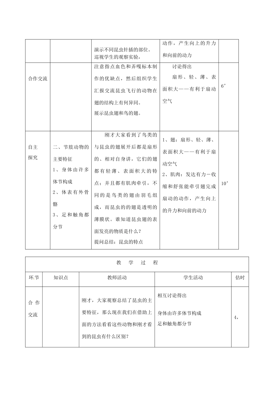 山东省临沭县第三初级中学八年级生物上册 空中飞行的动物（第2课时）教案 新人教版_第3页