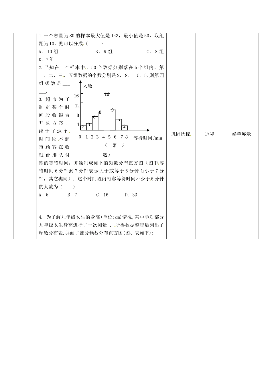 七年级数学下册《10.2 直方图》教学设计1 （新版）新人教版-（新版）新人教版初中七年级下册数学教案_第2页