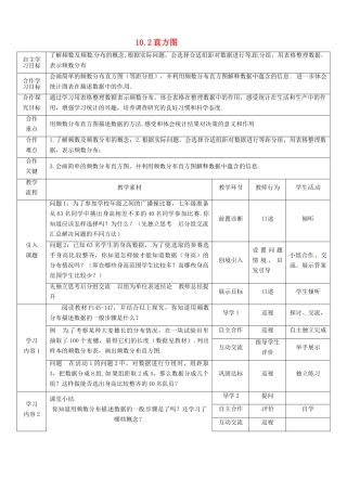 七年级数学下册《10.2 直方图》教学设计1 （新版）新人教版-（新版）新人教版初中七年级下册数学教案