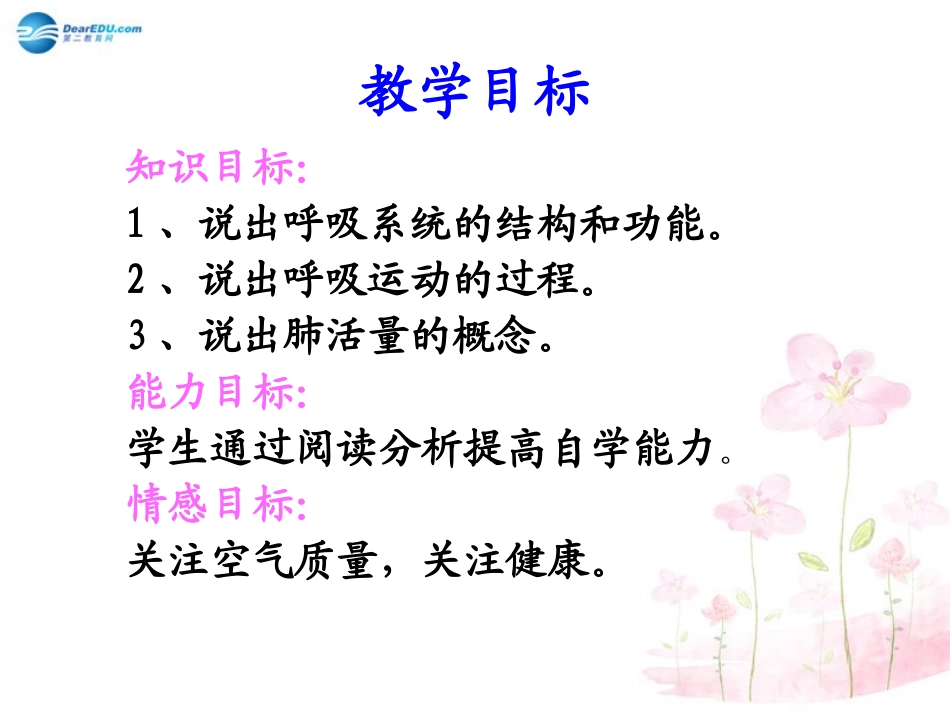七年级生物下册 第十章 第三节 人体和外界环境的气体交换课件3 （新版）苏教版_第2页