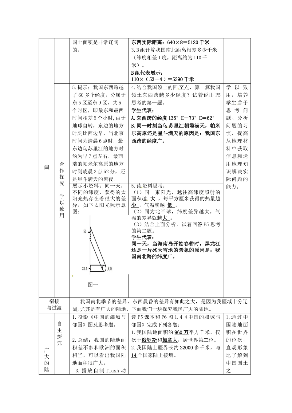 山东省枣庄市峄城区吴林街道中学八年级地理上册 1-1 辽阔的疆域（第2课时）教案 商务星球版_第2页