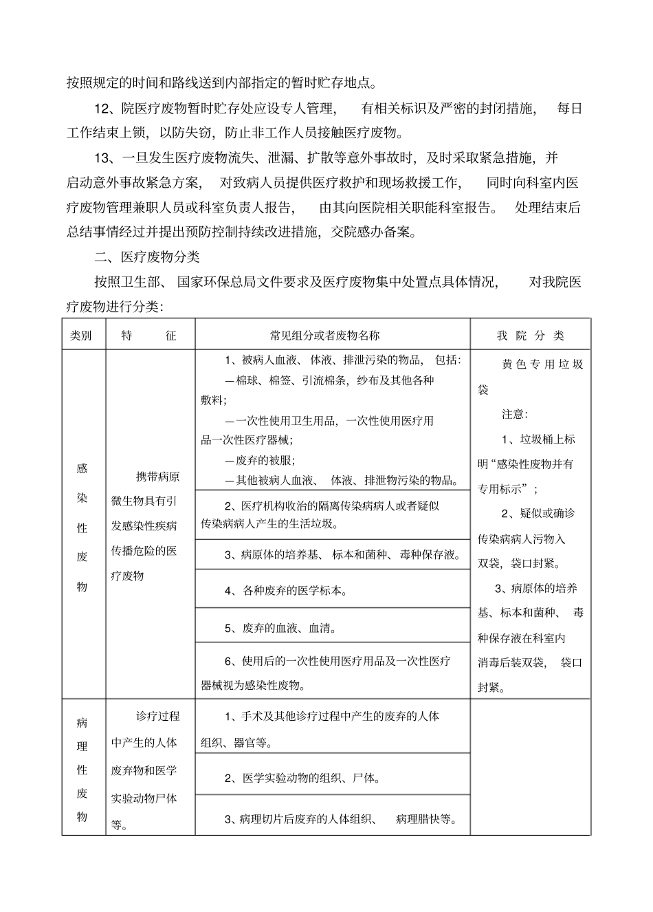 医疗废物处置的标准_第2页