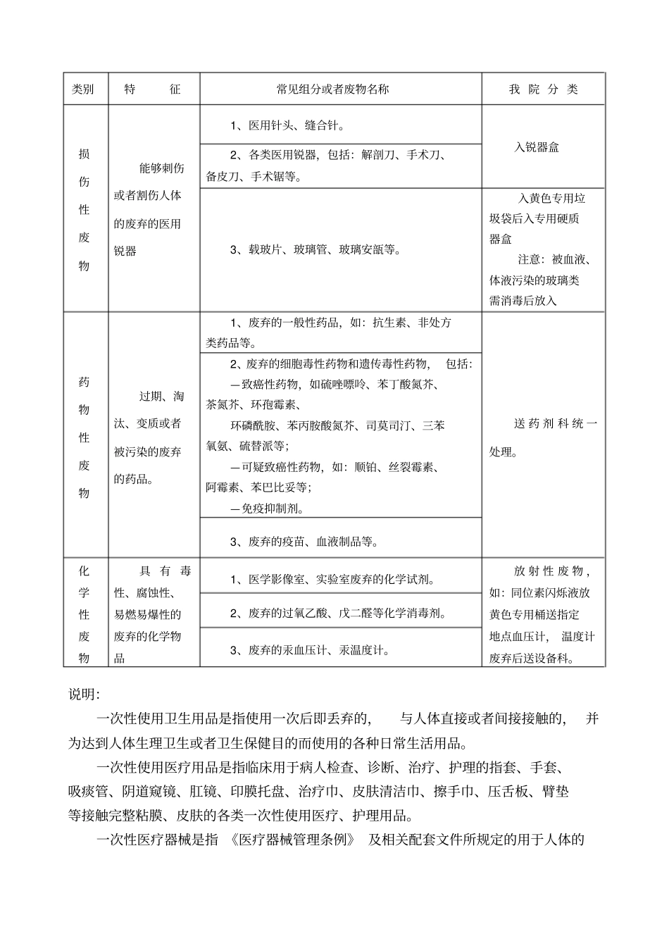医疗废物处置的标准_第3页