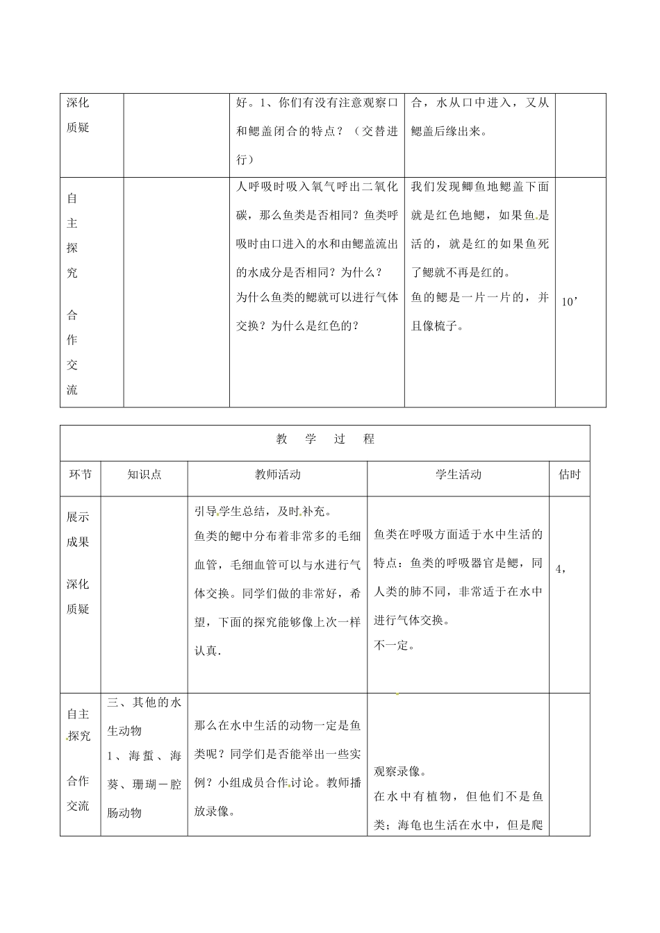 山东省临沭县第三初级中学八年级生物上册《水中生活的动物》教案二 人教新课标版_第3页