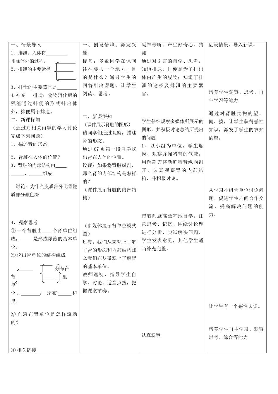 七年级生物下册 人尿的形成与排出教案 济南版_第2页