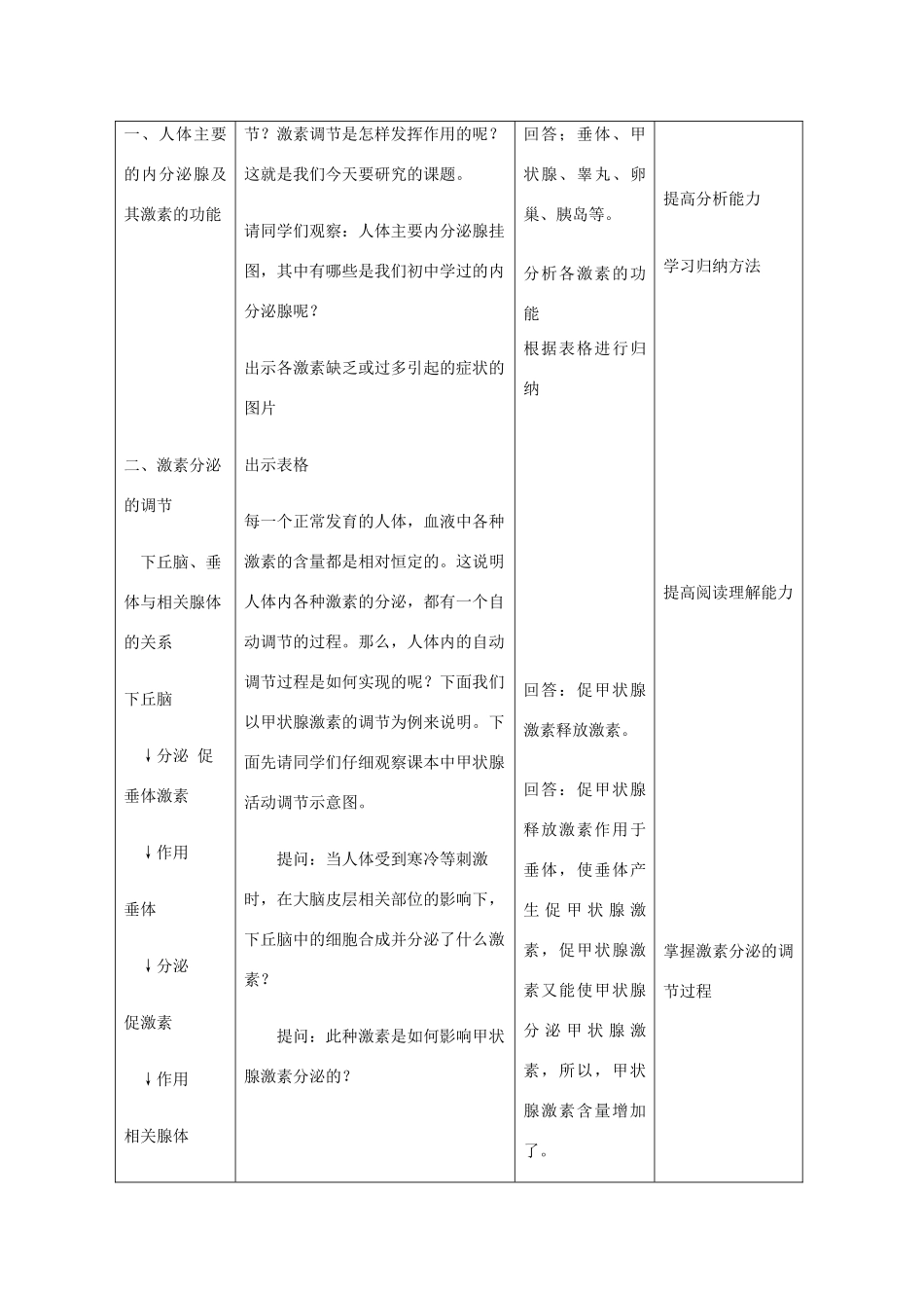 高中生物《内分泌系统中的信息传递和调节》教案1 沪科版第二册_第2页