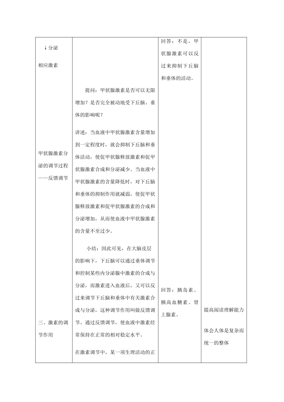 高中生物《内分泌系统中的信息传递和调节》教案1 沪科版第二册_第3页
