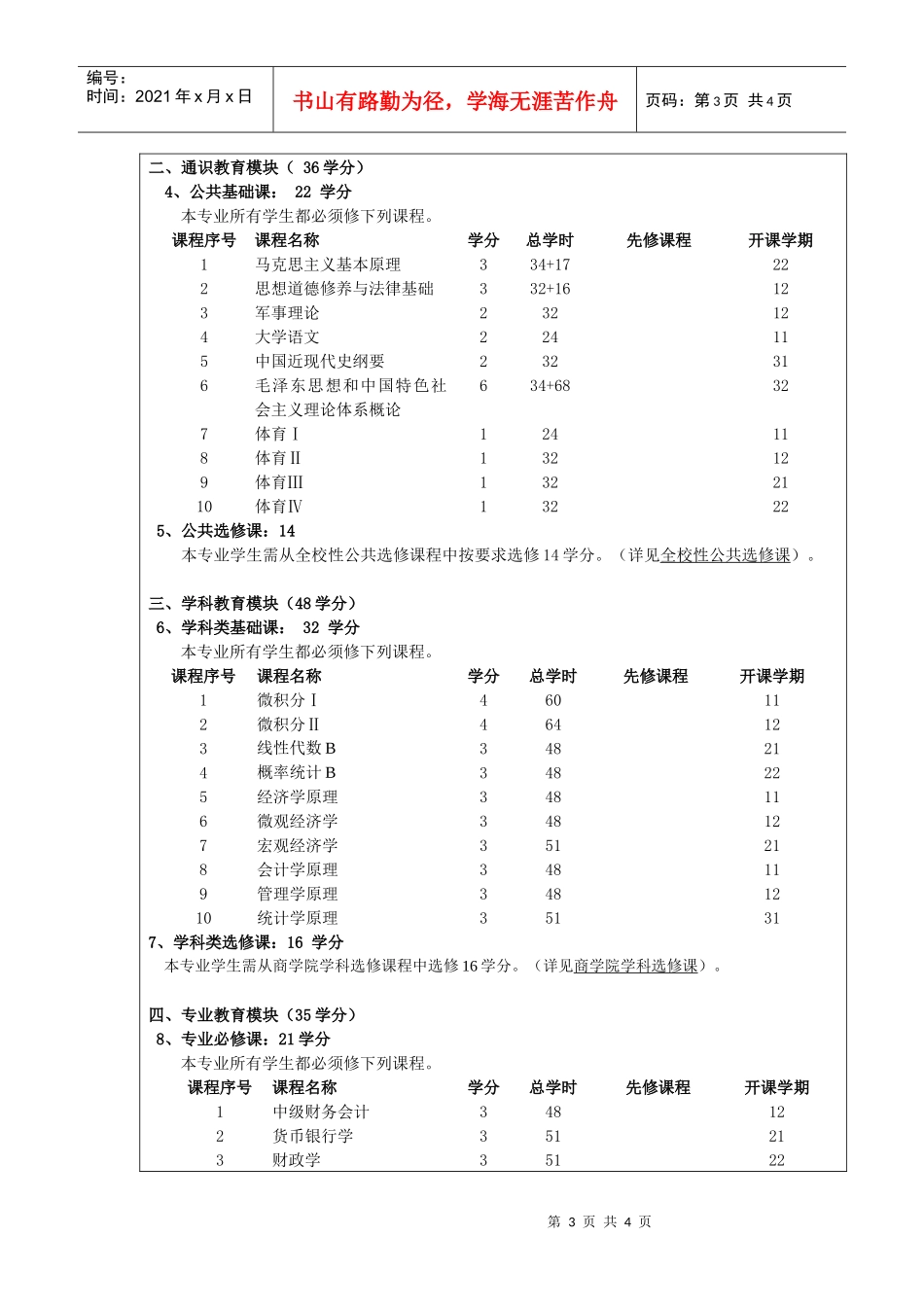 06金融学090724_第3页