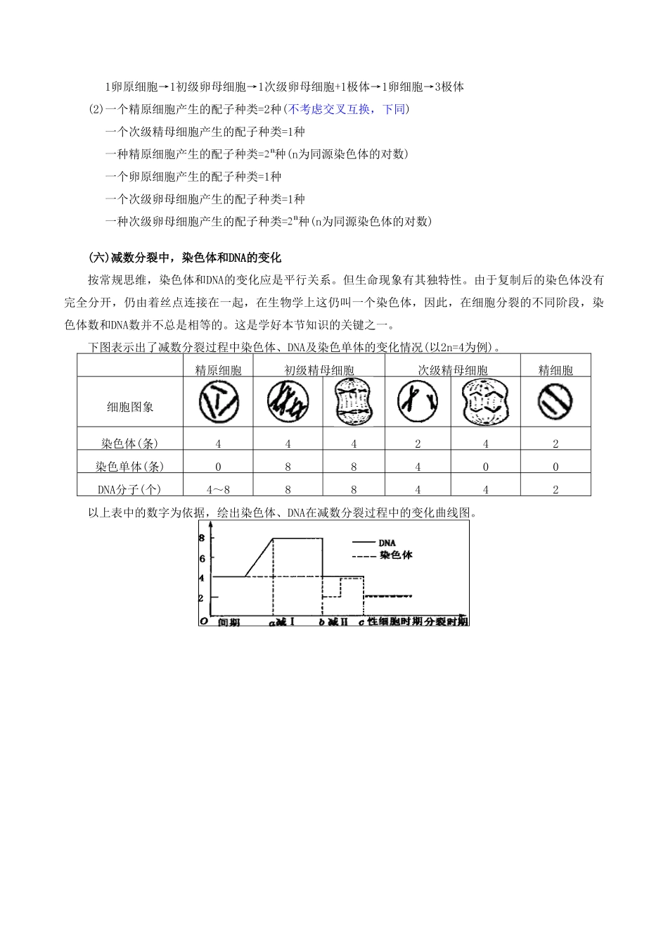 高中生物第五章生物的生殖和发育教案 旧人教 必修1_第3页