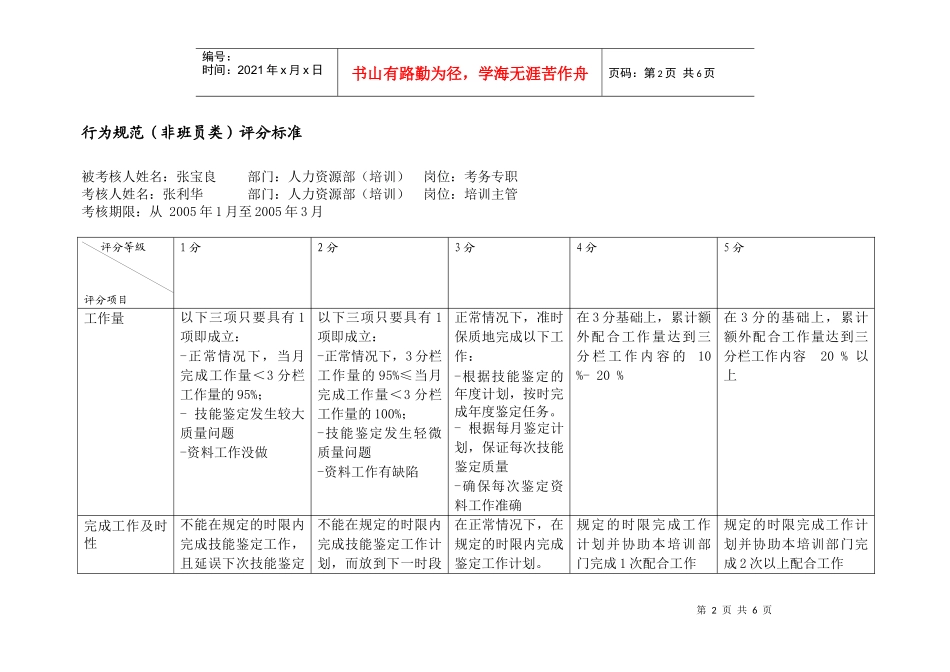 上海市电力公司市区供电公司考务专职行为规范考评表_第2页