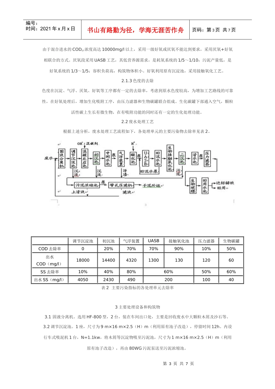 中密度纤维板废水处理的工程实例——生物碳罐应用_第3页