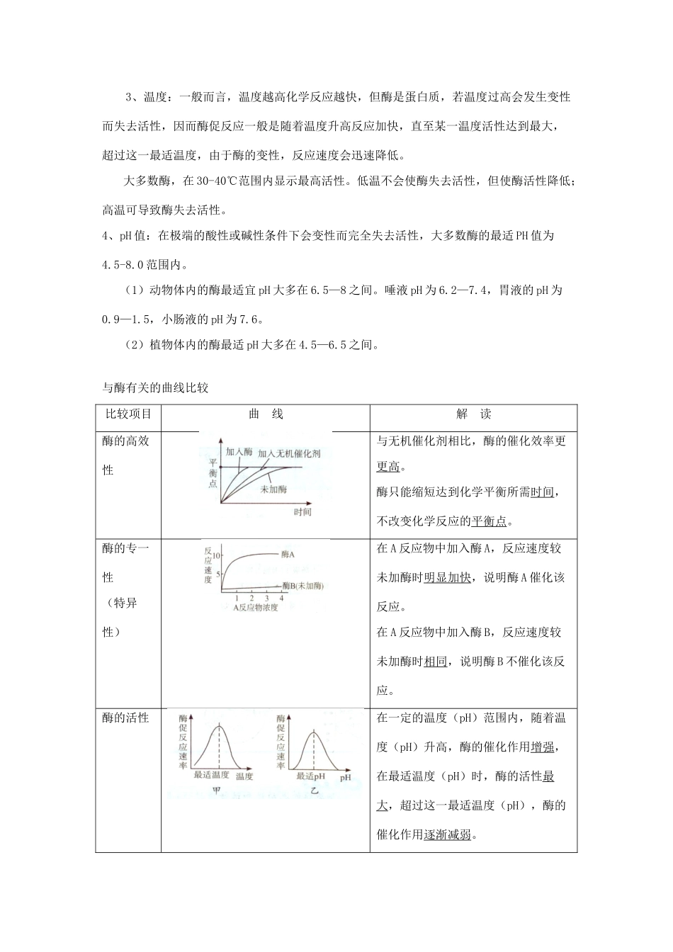高中生物 第6课 酶的作用教案 新人教版必修1_第2页