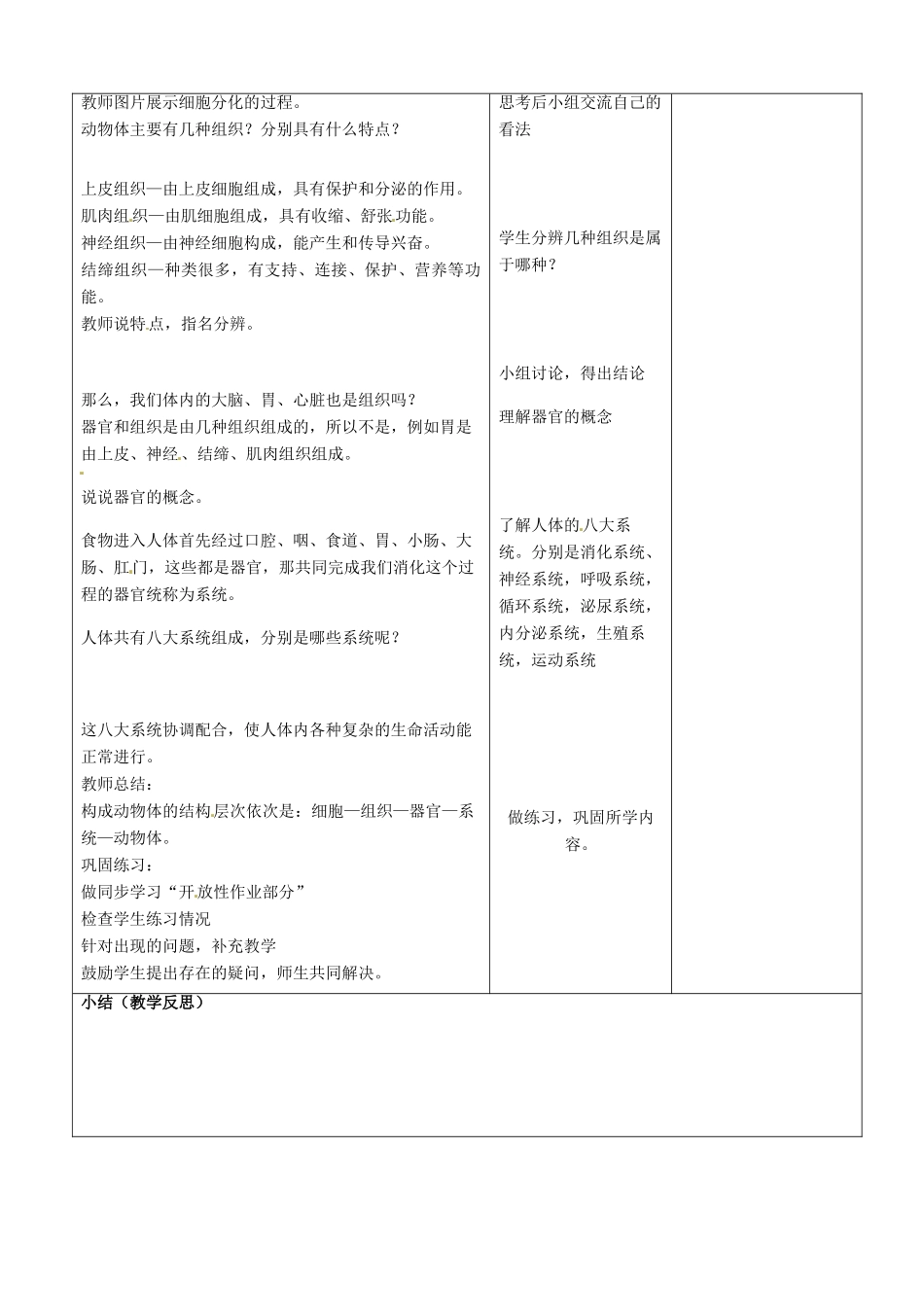 山东省郯城第三中学七年级生物上册 第二节 动物体的结构层次教案 新人教版_第2页