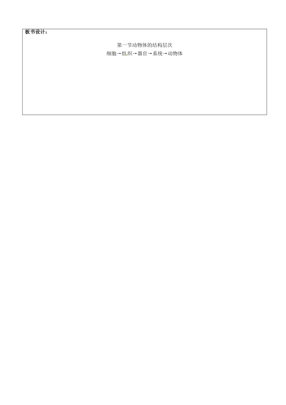 山东省郯城第三中学七年级生物上册 第二节 动物体的结构层次教案 新人教版_第3页