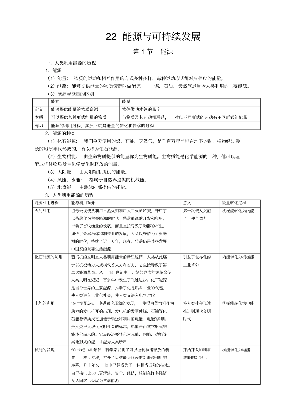新人版九年级物理第章能源及可持续发展知识点全面总结_第1页