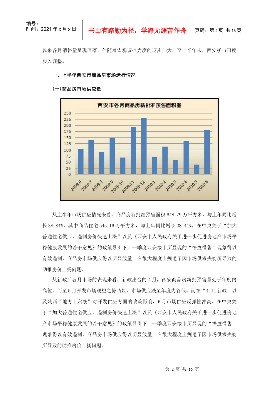 XXXX西安市房地产市场_第2页