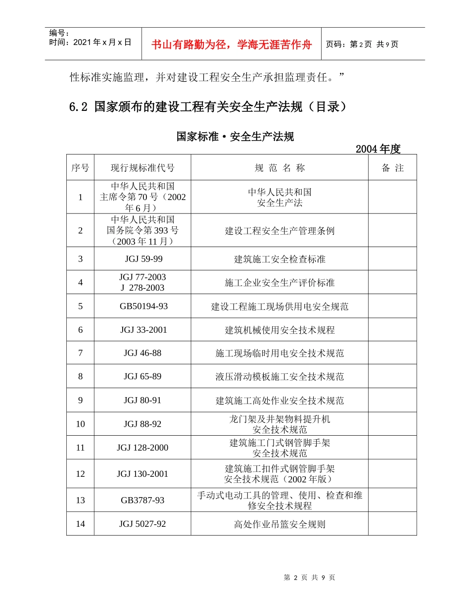 6施工安全监理工作导则_第2页