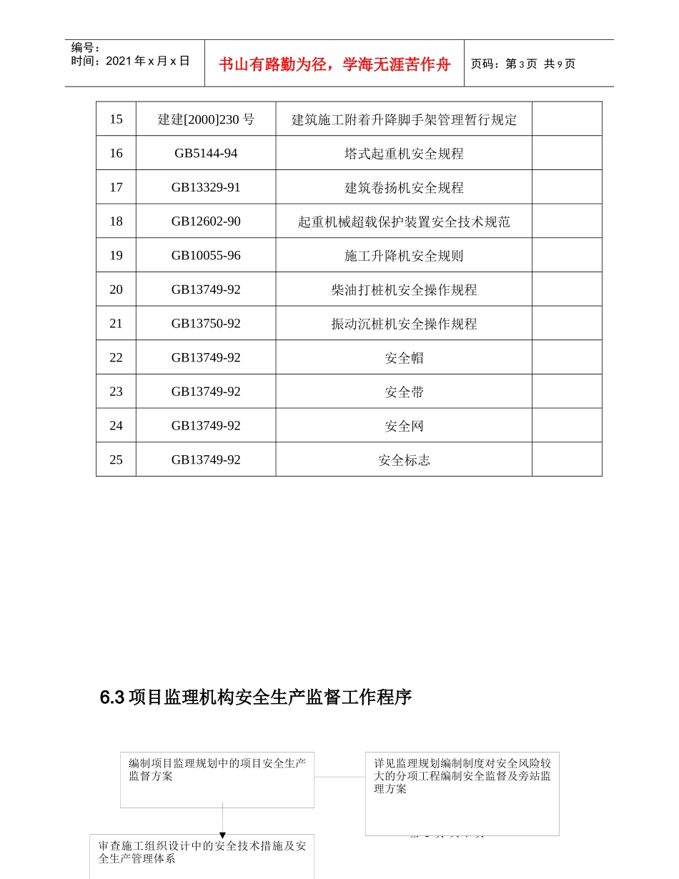 6施工安全监理工作导则_第3页